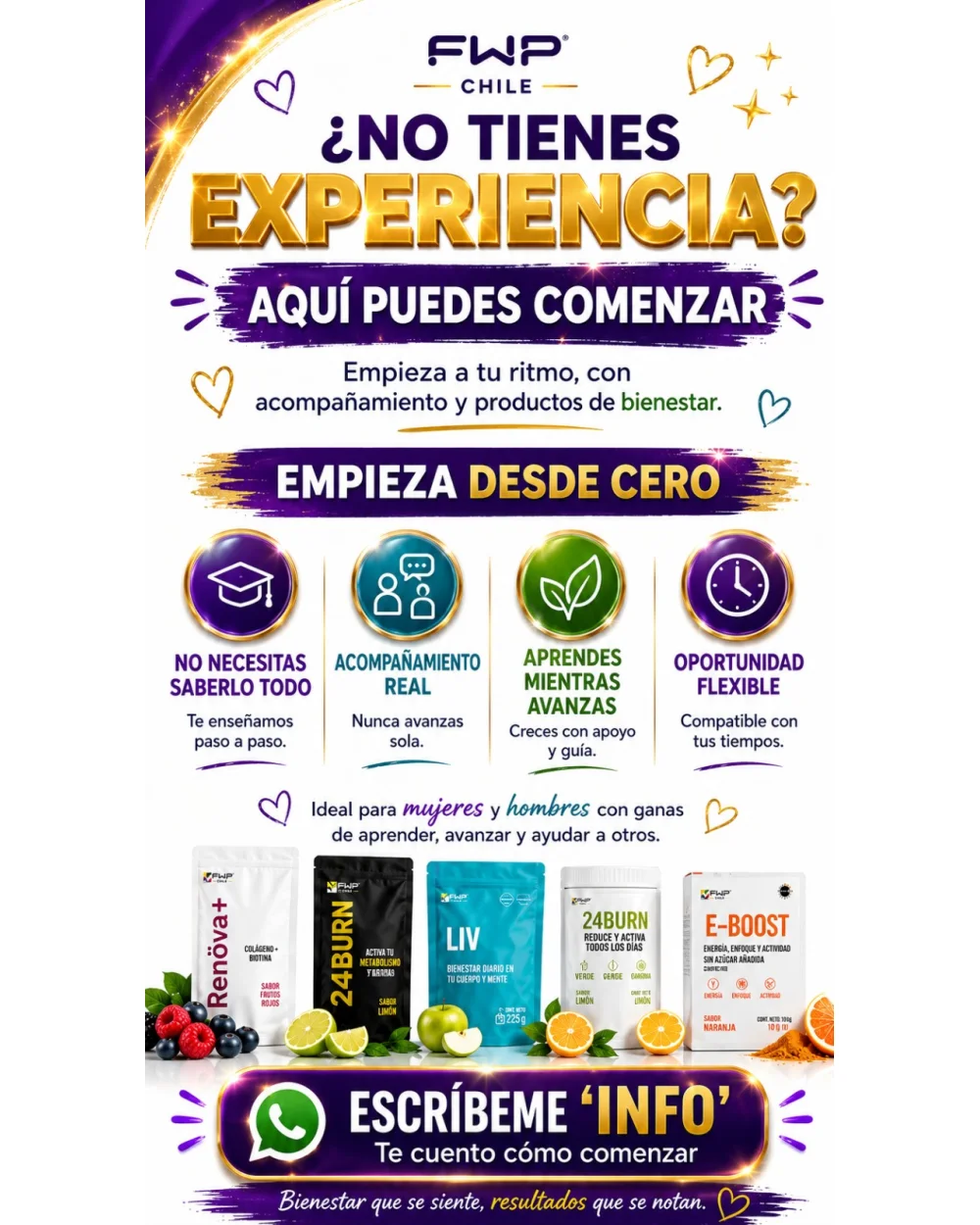 EMPIEZA A TU RITMO, DESDE CERO