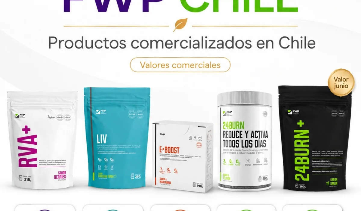 Compra segura en productosfwp.cl: cómo funciona